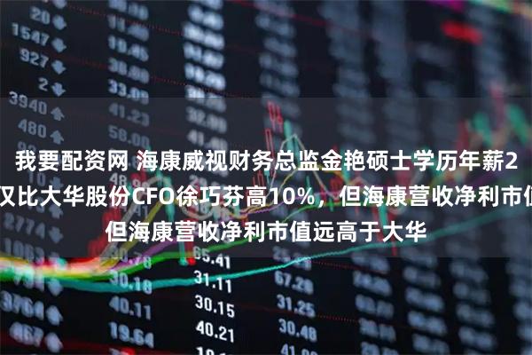 我要配资网 海康威视财务总监金艳硕士学历年薪230万，薪酬仅比大华股份CFO徐巧芬高10%，但海康营收净利市值远高于大华